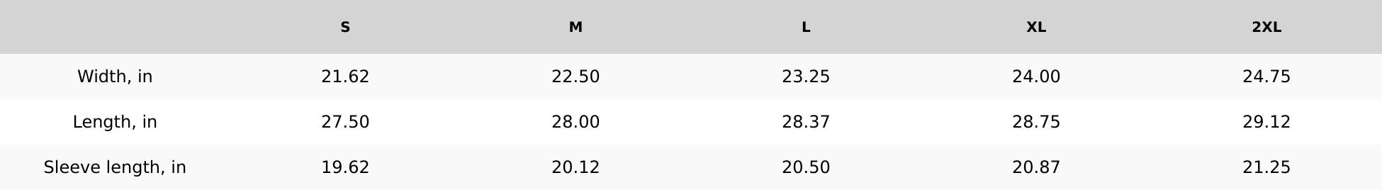 Custom Design - Women's Denim Jacket political gift Womenswear Bottom Coats Fit Collar Comfort