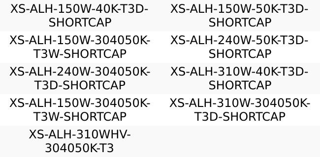 Mounting Bracket for LED Selectable Area Lights