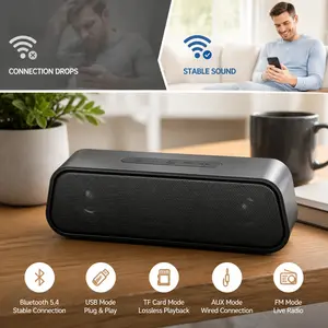 DE413 Wireless Bluetooth Speaker, IPX5 Waterproof, Built-in High-Definition Noise-Cancelling Microphone, Compatible with 3.5mm Audio Cable / TF Card, FM Mode / USB Bluetooth Mode, Suitable for Desktop or Laptop Speaker for Phone Calls and Music Playback