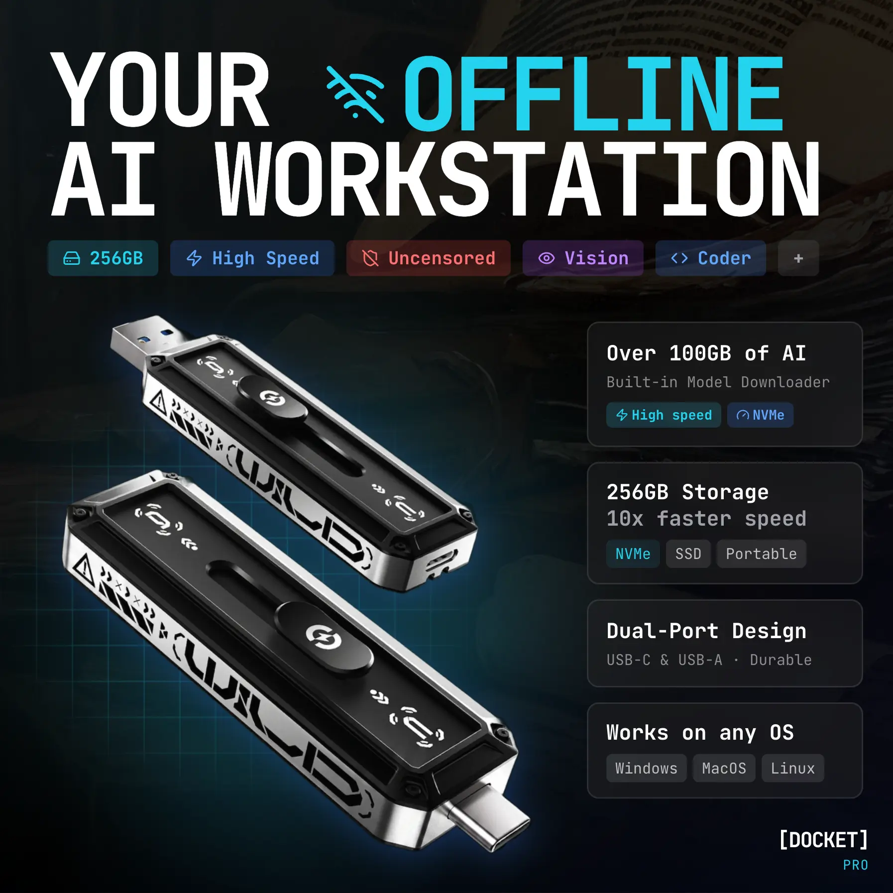 Docket Pro 256GB Portable Offline AI Workstation with 100+GB of AI Models 1050 MB/s NVMe SSD USB-C & USB-A