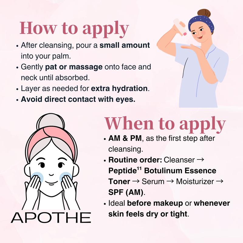 APOTHE Peptide¹¹ Botulinum Intensive Repair 4-Piece Set | 5-Layer Hydration + 11 Peptides | Firming & Barrier-Boosting Toner for Radiant, Elastic Skin