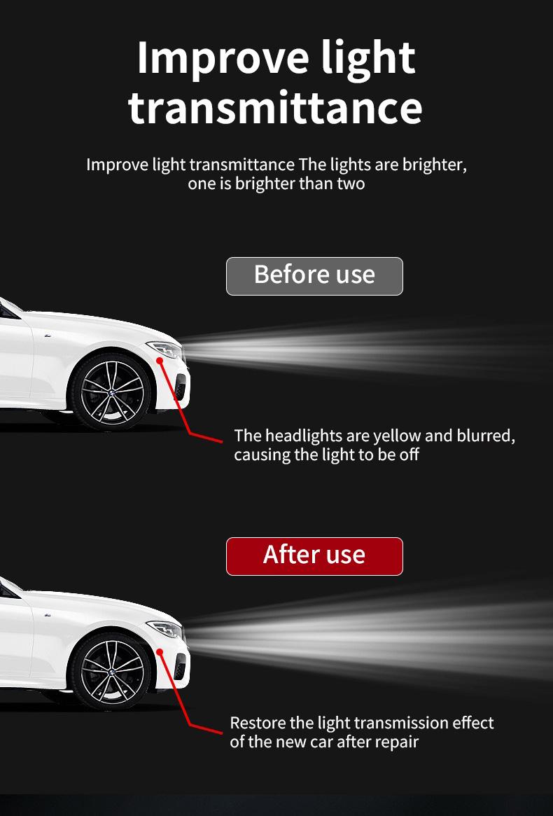 Automotive Headlamp Restoration Fluid Oxidized and Yellowed Automotive Headlamps Blurring Enhanced Crystallization Coating Refurbisher Automotive Headlamp Restoration Fluid Oxidized and Yellowed Automotive Headlamps Blurring Enhanced Crystallization Coating Refurbisher