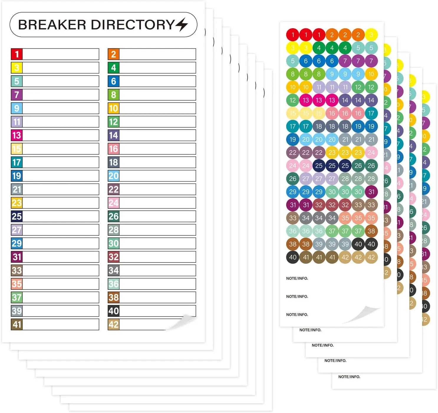 16 Circular Breaker Panel Labels, 12" x 7.1" Electrical Box Adhesive Stickers with 3 Note Labels, Waterproof Durable Door Panel Load Center Catalog Numbers - Mix Colors