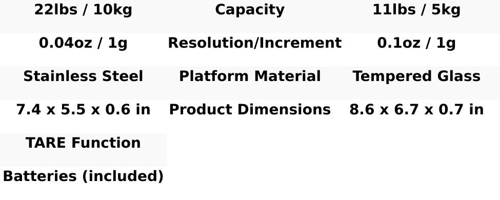 Precision Food Scale – 22lb Digital Kitchen Scale with Tare, Easy Clean Stainless Steel Precision Food Scale – 22lb Digital Kitchen Scale with Tare, Easy Clean Stainless Steel