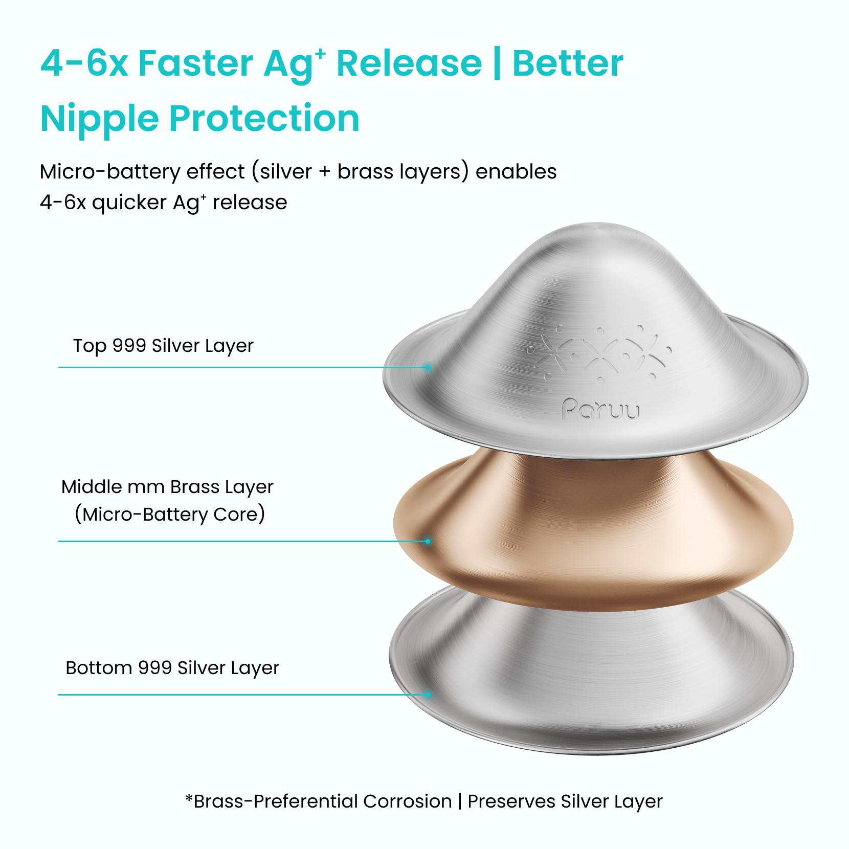 Paruu 999 Silver Nursing Cups Original Perforated Breathable Design, 999 Silver Nipple Cover for Breastfeeding Essential,Nipple Shield for Nursing Newborn, Metal Nipple Shields, Regular, XL, XXL Size