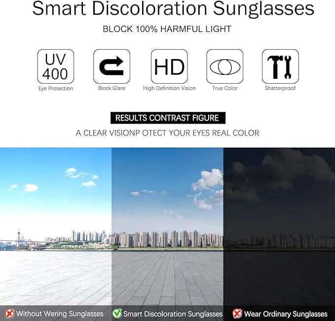 Polarized Photochromic Sunglasses UV400 Protection, Unisex 2025 Summer Retro Oversized Simple Square Frame Fashion Accessories, Outdoor Sports Driving, Fishing, Golf, Running, Climbing Day Night Safety Glasses