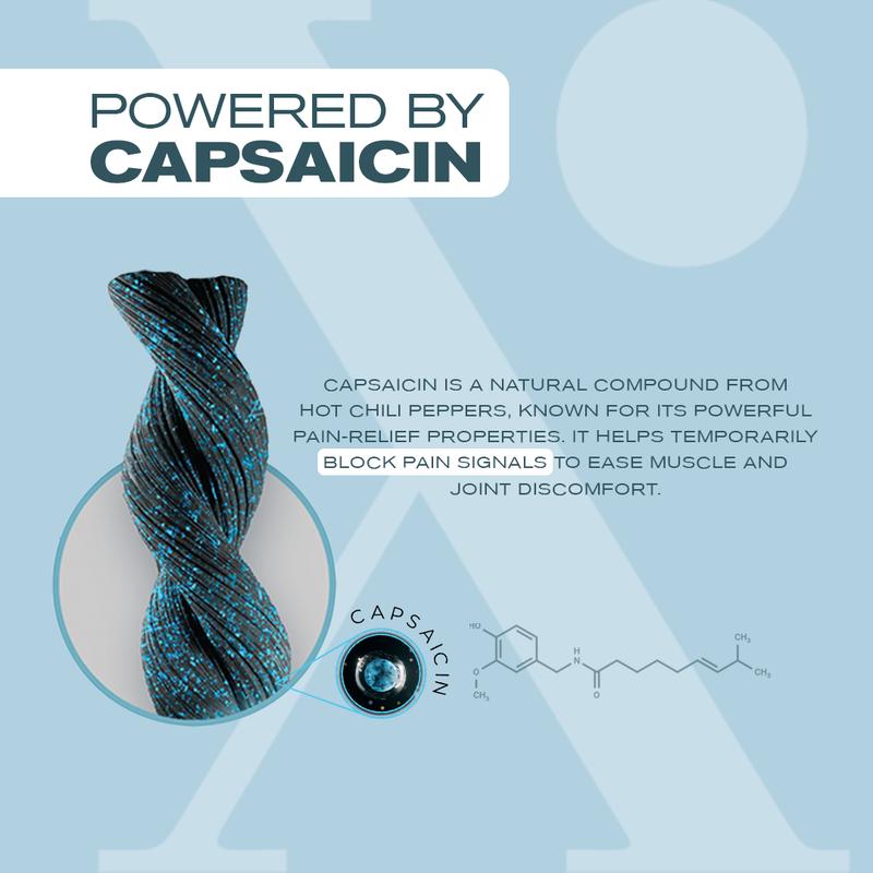 NUFABRX Capsaicin Infused Wrist Compression Sleeve for Pain Relief