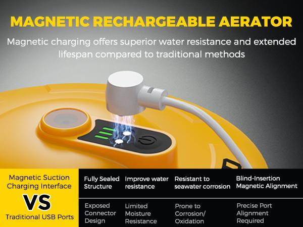 Next-generation upgraded live bait oxygen pump with suspended design, IPX7 waterproof, magnetic charging, 14-hour battery life—essential for transporting live fish outdoors.