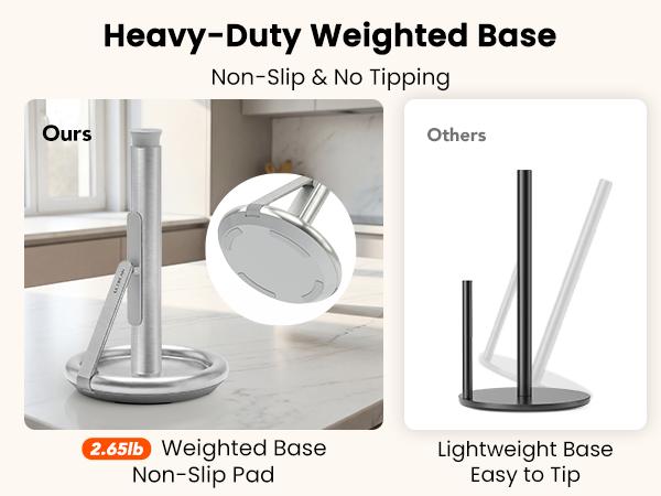 Ultrean Paper Towel Stand with Weighted Base, No-Lift One-Hand Tear – Stainless Steel Countertop Holder with Tension Arm, Anti-Slip Heavy Duty Dispenser for Standard & Jumbo Rolls, Modern Kitchen Accessory