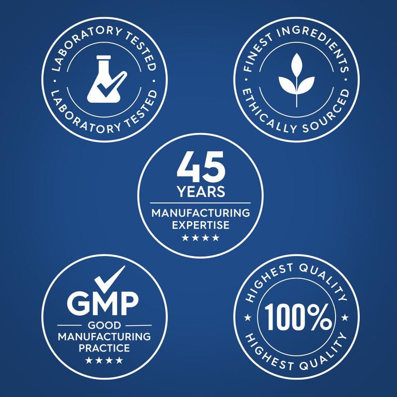 Piping Rock ProstaFit Advanced Prostate Support* | Health Supplement for Men | Herbal Complex with Saw Palmetto, Pumpkin Seed, Zinc, Plus Stinging Nettle Extract | 66 Capsules | Laboratory Tested