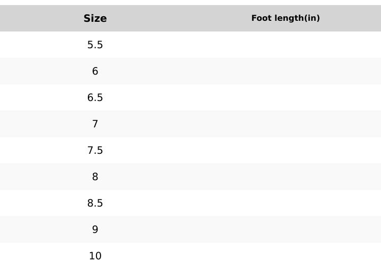 Project Cloud Flip Flops for Women Footwear- Lightweight and Memory Foam Insole Sandals for Women 2026 - Durable Non-Slip Beach Essentials Flats for Women Sandals (Foundations)