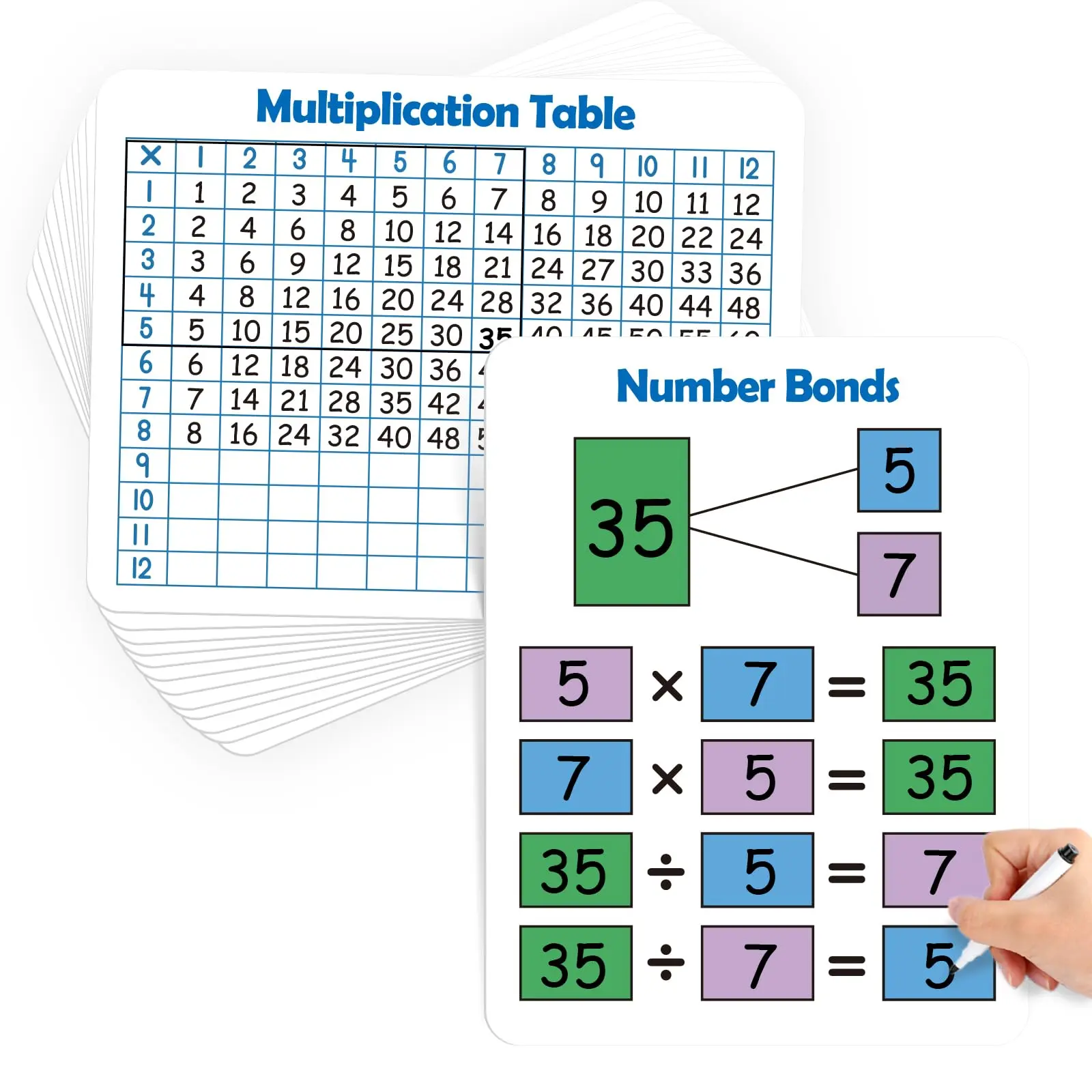 12 Pack Multiplication Chart Dry Erase Board Card,12" x 9" Multiplication Table Times Table Small Whiteboard Math Manipulatives for young learner Student Classroom Must Have, Ideal for Thanksgiving Homeschool Practice & Teacher Supplies