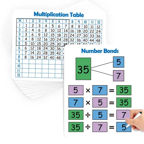 12 Pack Multiplication Chart Dry Erase Board Card,12" x 9" Multiplication Table Times Table Small Whiteboard Math Manipulatives for young learner Student Classroom Must Have, Ideal for Thanksgiving Homeschool Practice & Teacher Supplies Mathematics Homewo