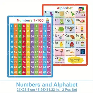 2 Piece Letter and Number Posters, Engaging Educational Classroom Decor, Unframed Paper Learning Aids, Teenagers, School Supplies, Room Decoration