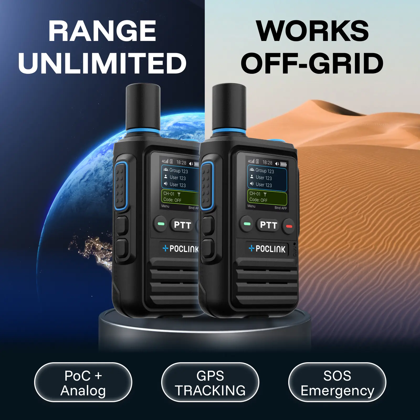 Poclink POC-1 Ultra, Global Coverage & Off Grid Dual Mode Walkie Talkies, 3-Year Free Sim in 84 Countries, 4G LTE PoC+Analog, Quick Bluetooth Pair, GPS Tracking, USB-C Rechargeable #SummerWins #DealsForYouDays