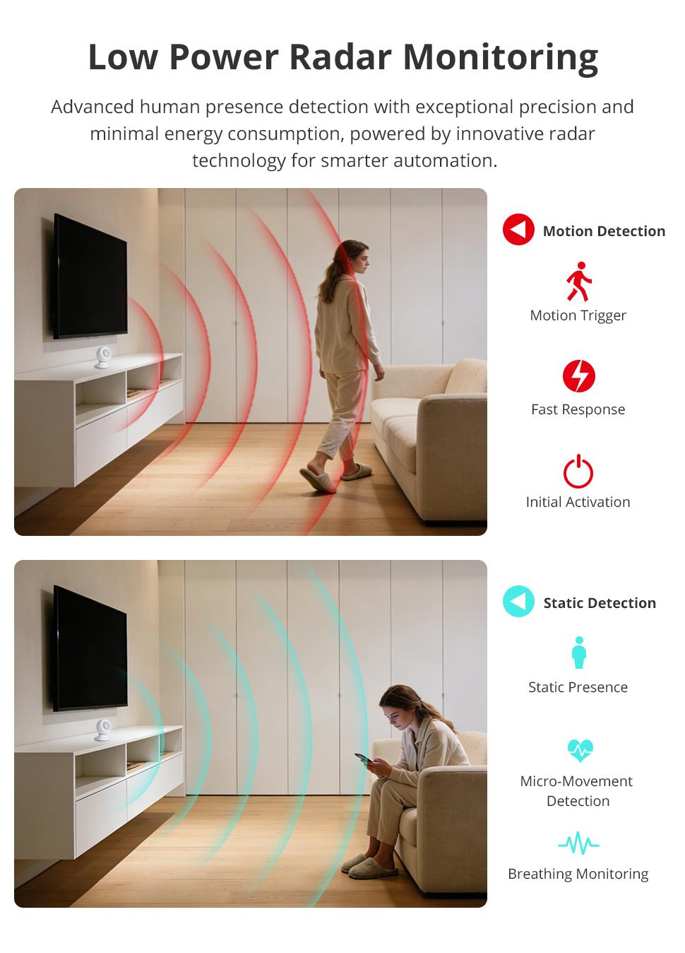 Zemismart Zigbee Human Presence Sensor Battery Version Sensor Smart Body Detector Home Security System works with Tuya Zemismart Zigbee Human Presence Sensor Battery Version Sensor Smart Body Detector Home Security System works with Tuya
