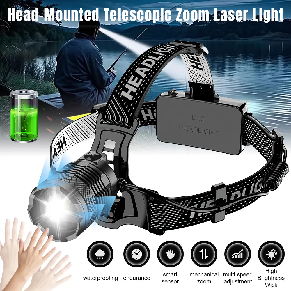 High Lumen Rechargeable LED Headlamp 40H Long Battery Life, Super Bright Sensor Head Lamp with 3 Lighting Modes | Zoomable | Power Display | IP67 Waterproof for Camping Hunting Adventures Hiking