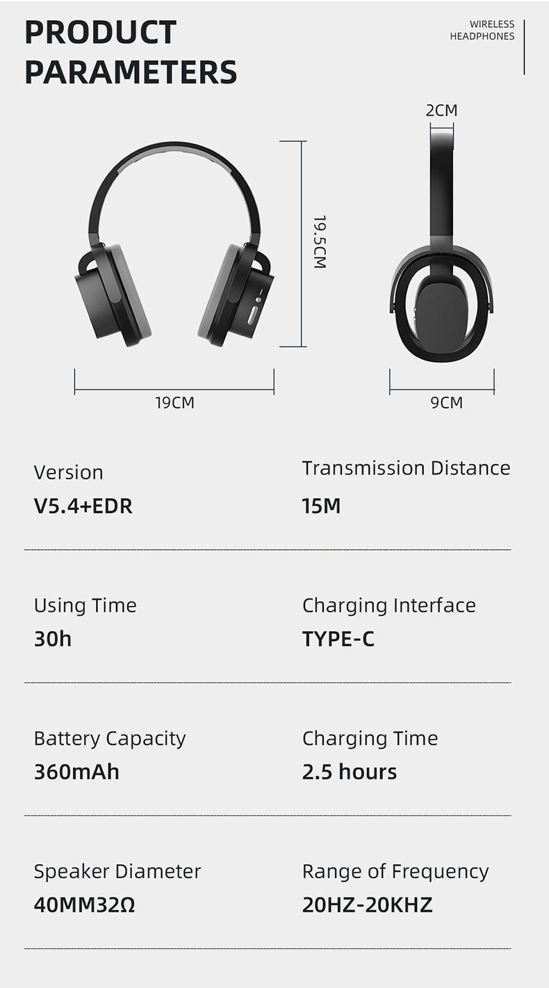 PAXA ZW-083 Headset Bluetooth Headphones，Hollow Earphone Design,Outstanding Acoustic Performance Balance Technology, Low-Latency Sound Image Synchronization, Bluetooth 5.4 Stable Version, 30-Hour Battery Life, Suitable For Work Or Outdoor Activities.