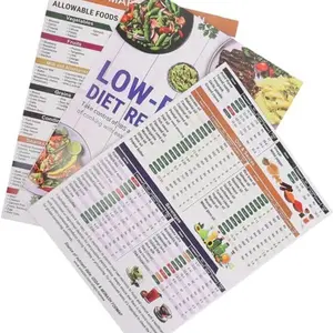 Beginner’s Low FODMAP Diet Guide - Relief for IBS & Bloating | Portion Sizes, Net Carbs & Calories Included | Transform Your Gut Health!
