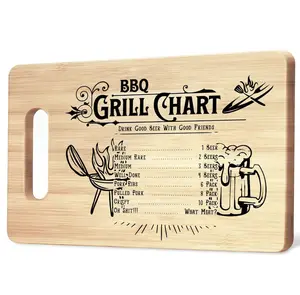 Personalized Cutting Board for Dad BBQ Masters Friends Birthday Christmas Anniversary, Gifts Idea for Men Him Father Son Husband Brother Boyfriend Papa Grill Accessories, Engraved Wood Artwork