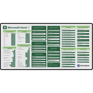 Excel Shortcut Desk Mat | Large Office Productivity Mat