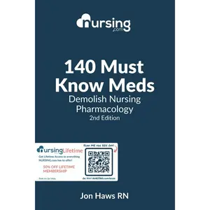 140 Must Know Meds: Demolish Nursing Pharmacology (Nursing Clinical Essentials) 1st Edition