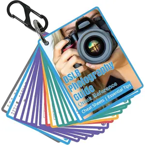 Photography Cheat Sheet for DSLR Camera Accessories for   ,Quick Reference Cards Photographers Book for Beginners,Settings,Exposure, Modes,Composition,Lighting, etc.4x3 Inch