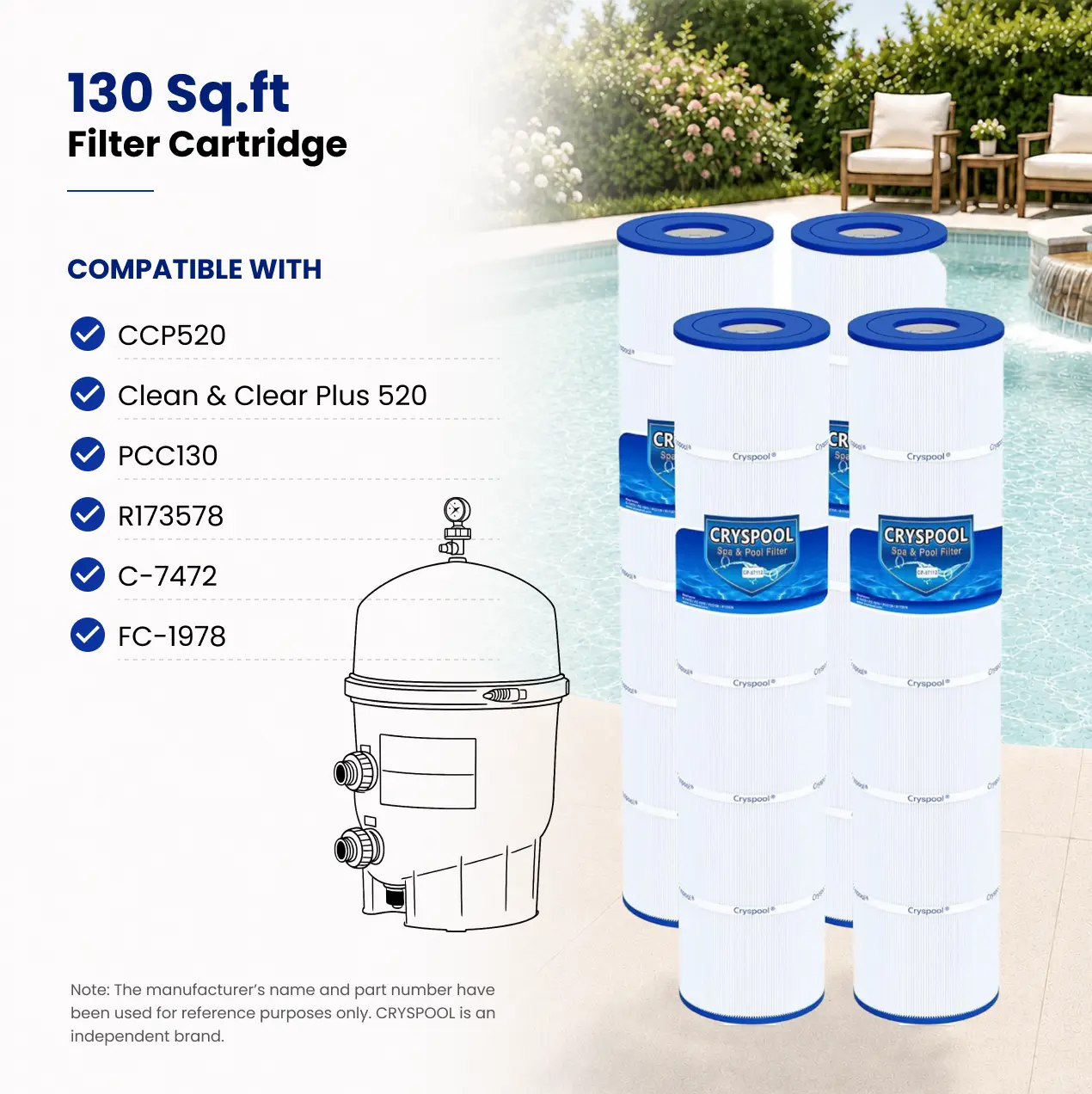 CCP520 Filter Compatible with Clean and Clear Plus 520, CCP520, PCC130, R173578, 178585, 817-0143, C-7472, FC-1978, Cryspool 4×130 Sq. Ft Pool Filter Cartridge, 4 Pack