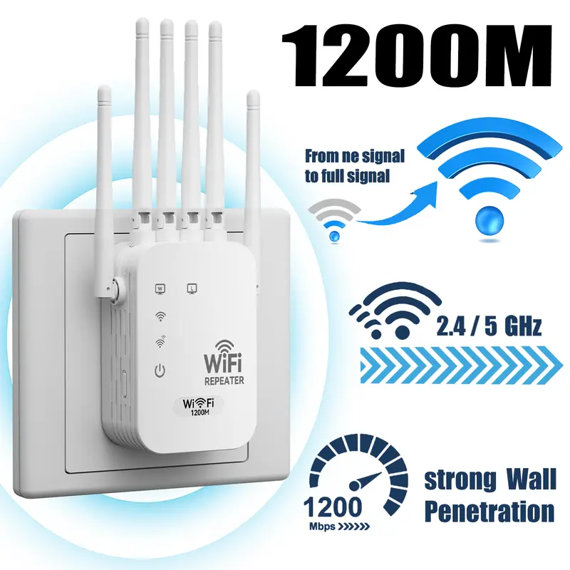 WiFi Extender 2025 6-Antenna Strong Signal, 1200Mbps Dual Band (5GHz/2.4GHz) Booster, Covers 12,000 sq. ft & 100 Devices, Repeater with Gigabit Port & AI Connectivity, Ideal for Home Studios, Remote Workspaces, VR Areas TikTokShopBlackFriday