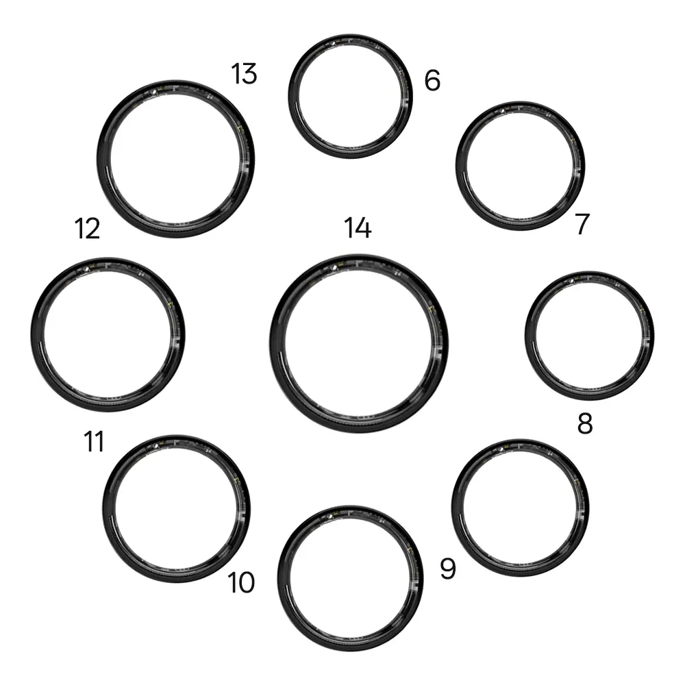 Kouo Exclusive Smart Ring Sensor, Measurement Module for Smart Wearable Devices