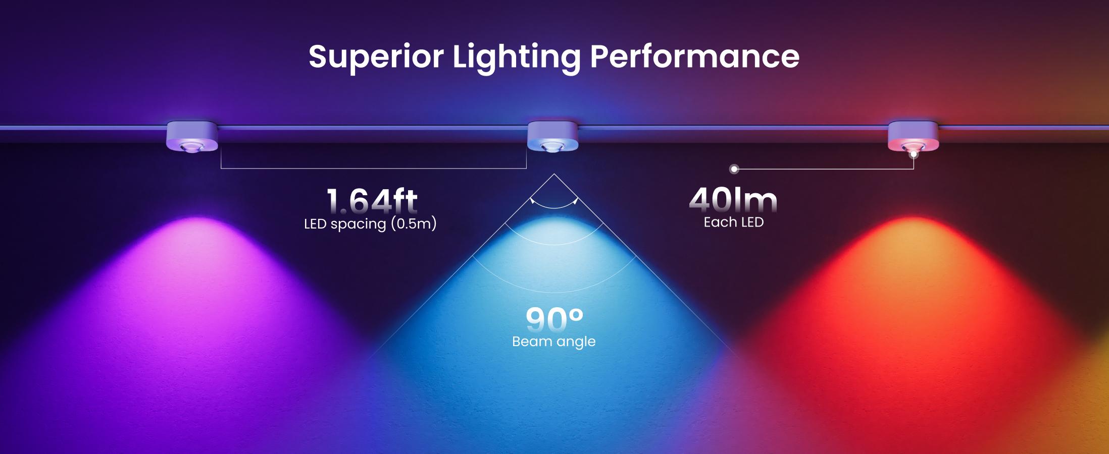 YEELIGHT Permanent Outdoor LED String Lights - 100FT Durable Design Multi-Color LED Holiday Lighting with Music Sync, App Control, Waterproof Eaves Decor for Parties, Light-Up Holiday Lighting