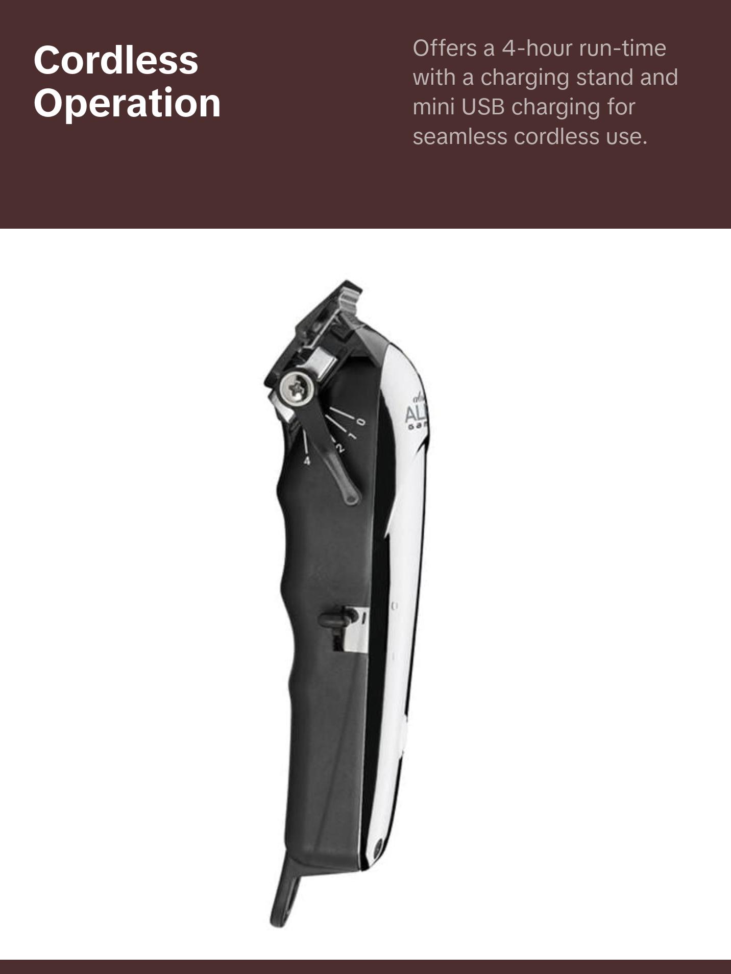 Gamma+ Absolute Alpha Clipper