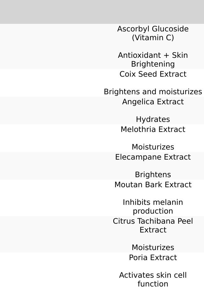 SEKKISEI Emulsion Excellent N SEKKISEI Emulsion Excellent N