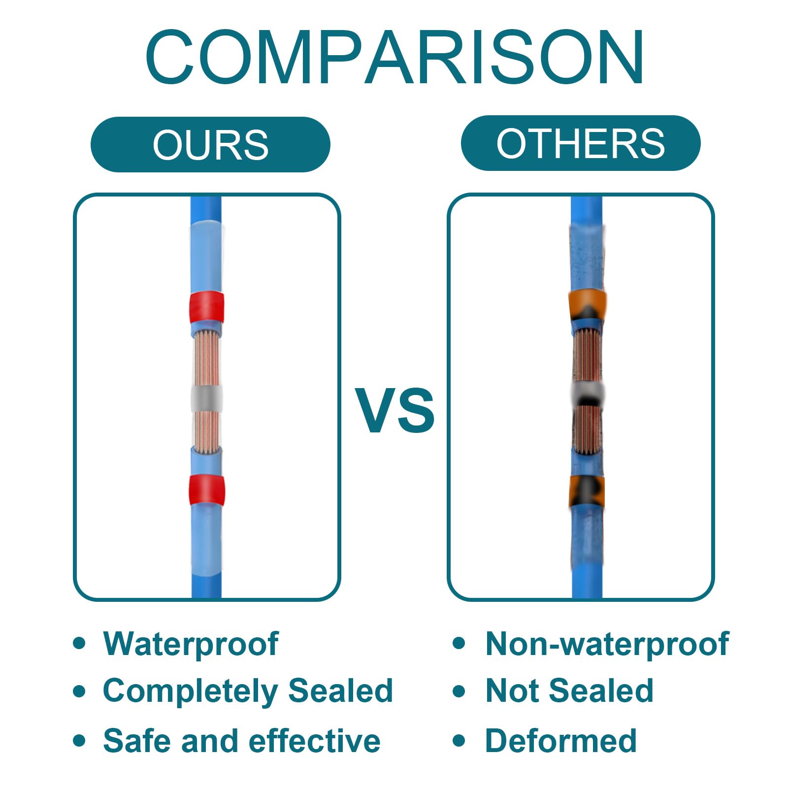 300PCS Solder Seal Wire Connectors, Heat Shrink Butt Connectors, Waterproof and Insulated Electrical Wire Terminals, Butt Splice