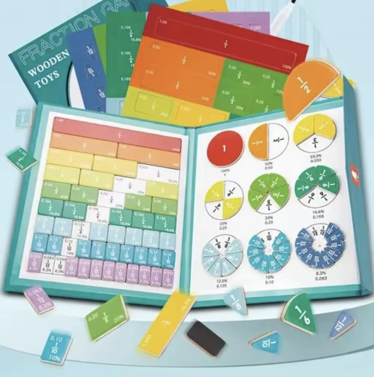 2026 New Magnetic Fraction Educational Puzzle, Magnetic Fraction Tiles & Fraction Circles Set, Math Manipulatives for Elementary School, Montessori Fraction Manipulatives Learning Tools for Kids,Preschool training tools