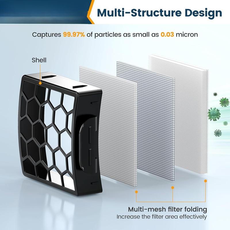 Filters for Shark Navigator Zero-M Self-Cleaning Brushroll Pet Pro Upright Vacuum ZU60 ZU62 ZU62C NV251,NV255, Replacement Parts Parts #1238FT60&1239FT60 Filters for Shark Navigator Zero-M Self-Cleaning Brushroll Pet Pro Upright Vacuum ZU60 ZU62 ZU62C NV251,NV255, Replacement Parts Parts #1238FT60&1239FT60