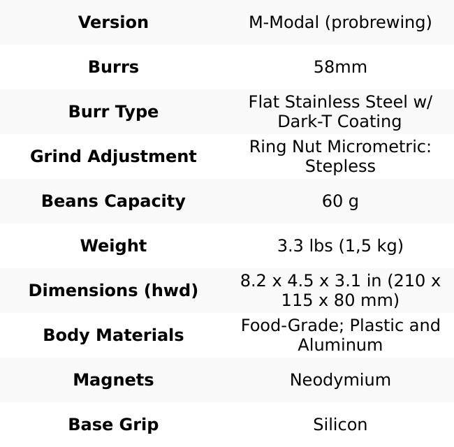 Pietro Pro Brewing Manual Coffee Grinder - Pink