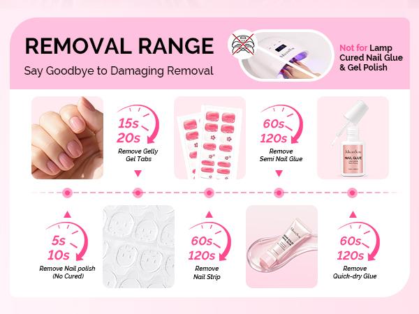 MelodySusie 50ML Nail Glue Remover for Press on Nails, Acetone Free Nail Polish Remover Multi-Functional Remover for Acrylic Tips Gentle Glue Remover with Stick