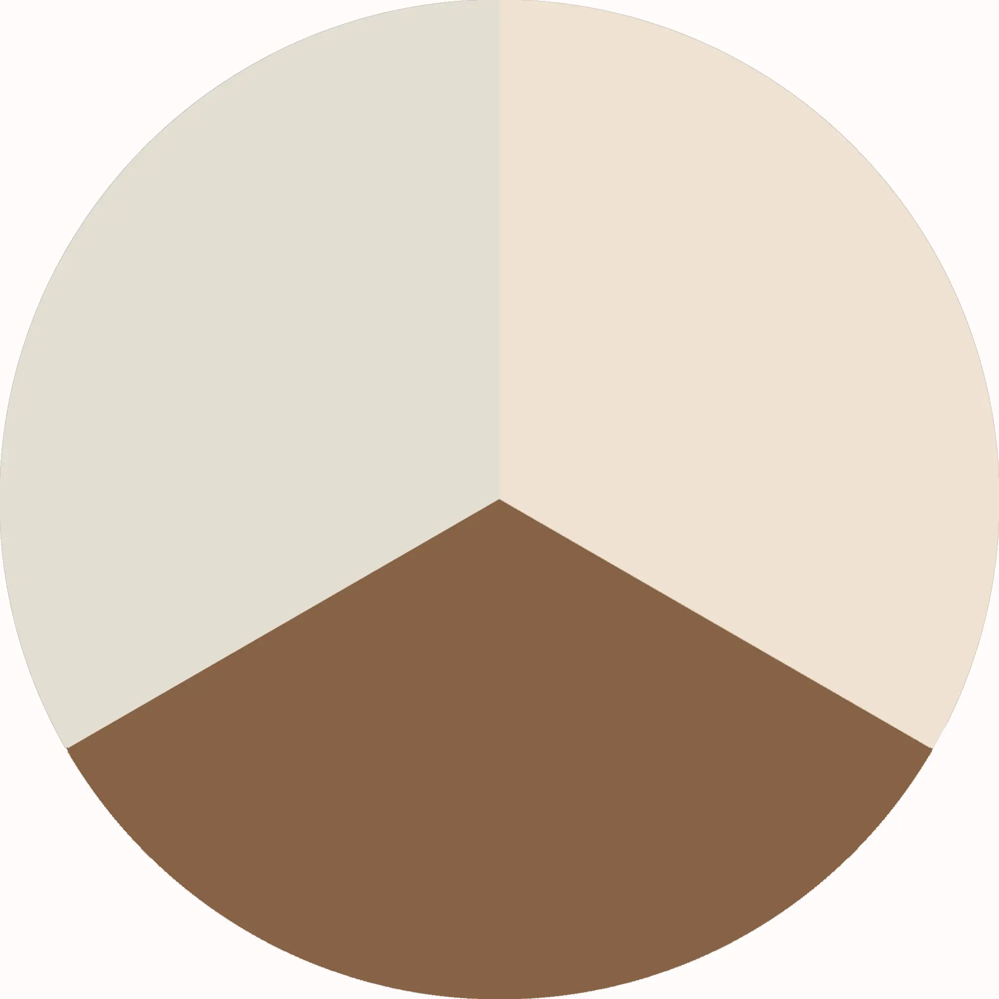 Ivory+Star White+Ermine