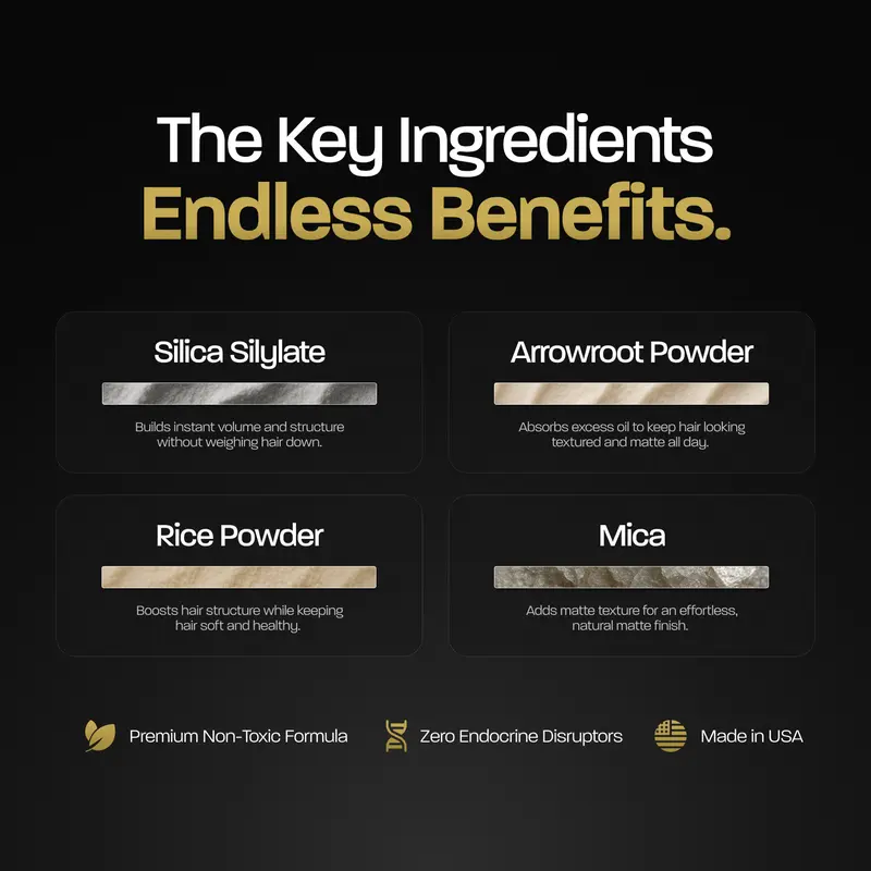 BASED Hair Texture Powder | Instant Volume & Texture | Lightweight, Matte Finish | Simple, Effective, BASED. 3