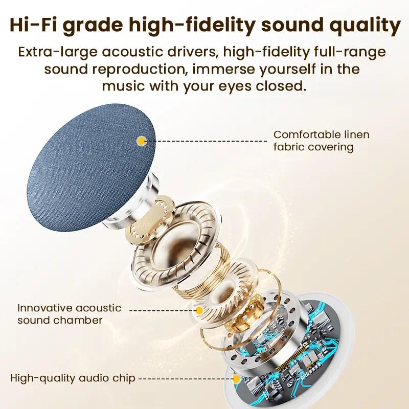 Ultra-Thin Bluetooth Pillow Speaker, Excellent Sound Quality, Ultra-thin At Only 1 cm, Features White Noise For Deep Sleep, Bluetooth 6.0, Perfect for Bedtime Music & Audiobooks, Headphone-Free Sleep Speaker, Compatible with Android & iOS