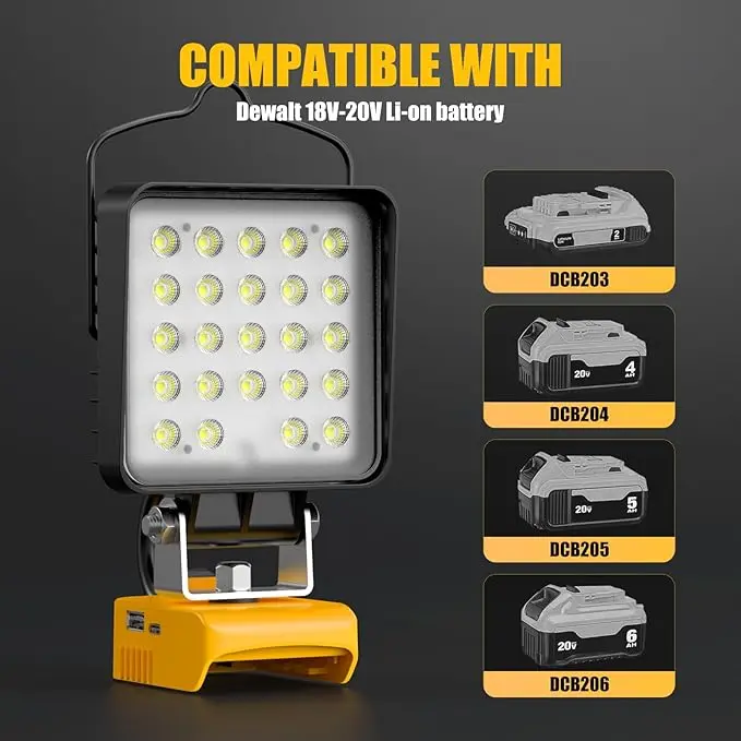 Cordless LED Work Light for Dewalt 20V Max Battery, High Lumen Rechargeable, USB & Type-C Charging, Dual Output, 2-Level Brightness, IPX4 Waterproof Flashlight