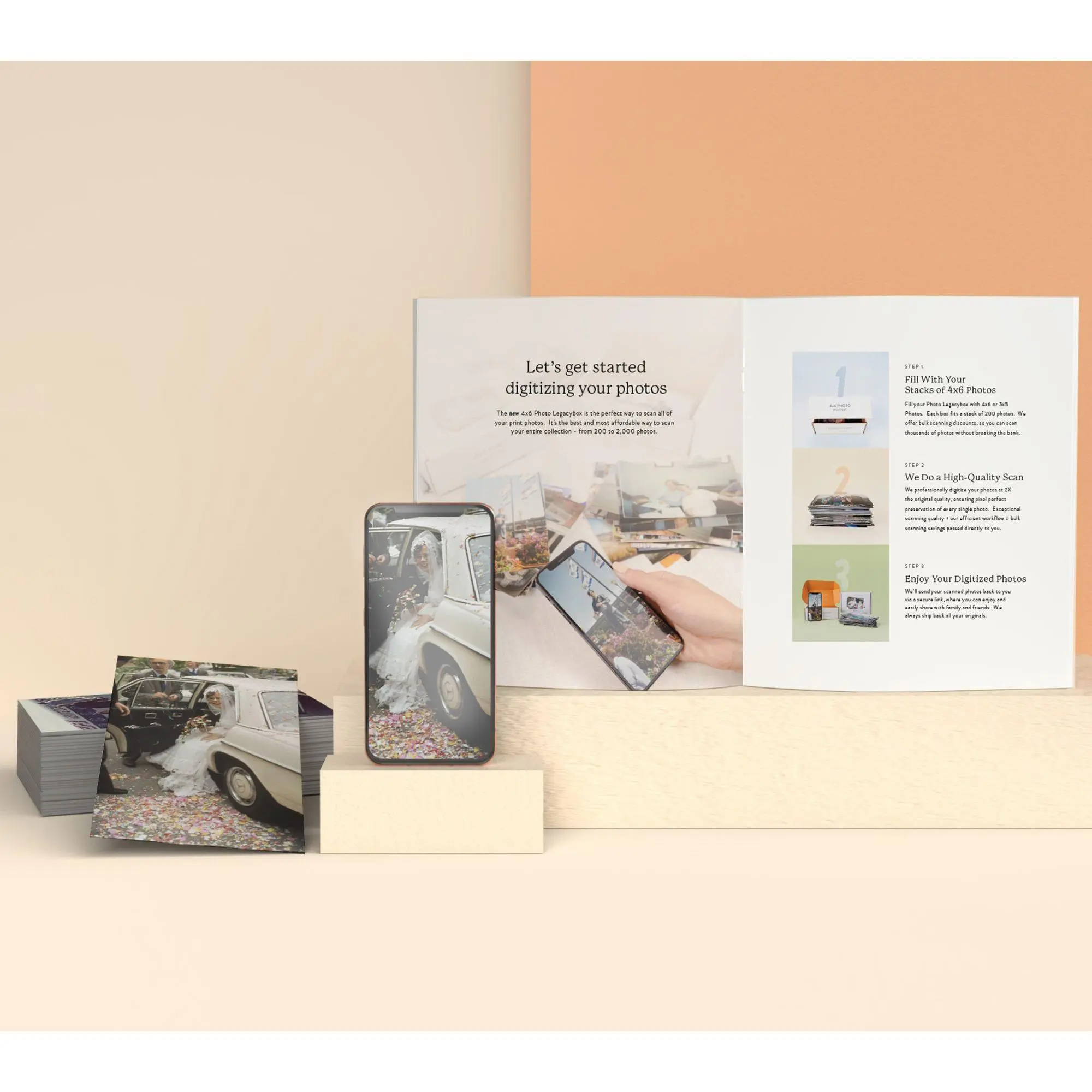 Legacybox 5,000 Photos Digitize and Relive Digital Conversion Kit