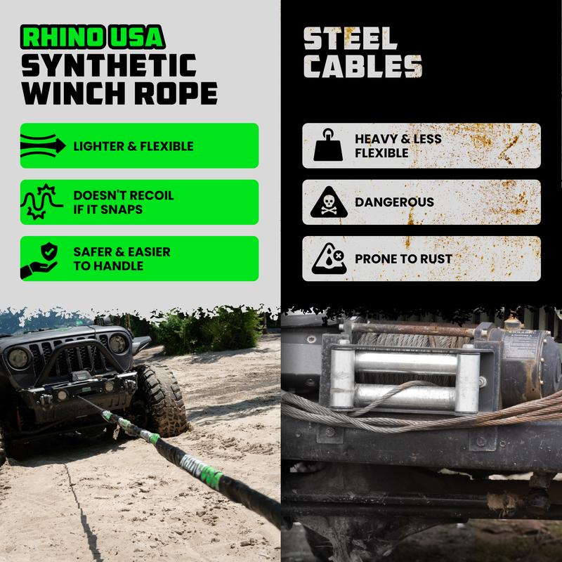 Rhino USA Synthetic Winch Line (3/8" x 94') with Soft Shackle for Jeep Wrangler, Gladiator, 4Runner, 1/2 Ton Pickup Ultimate SUV and Truck Accessories