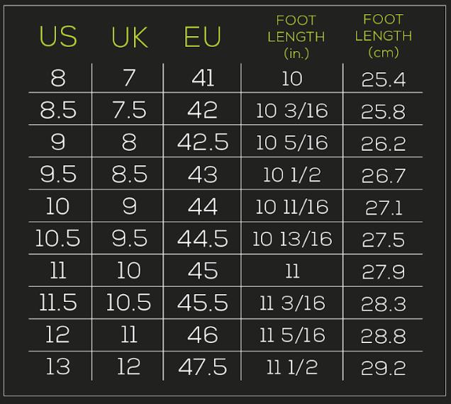 Vice Fuse Performance Shoe