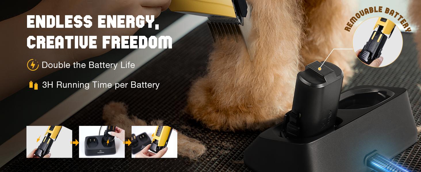 [Xvolt] Fuzzyfix Professional Dog Clippers for Grooming with Charging Replacement, Low Noise Pet Grooming Kit for Thick Curly Matted Heavy Coats Cordless Hair Trimmer with 8 Metal Guide Combs for Animal Horse