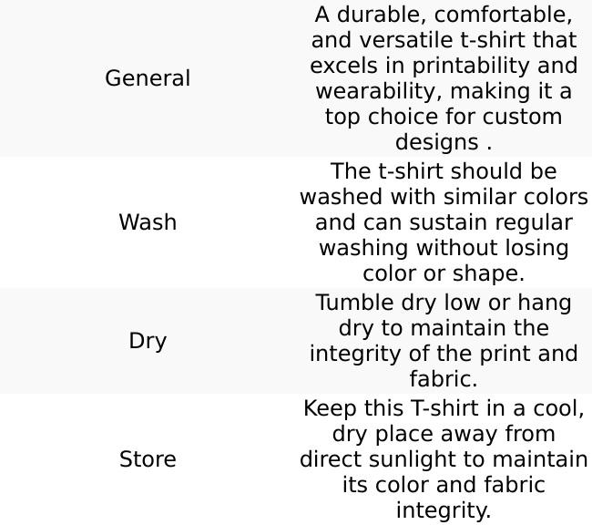 Humor for the Soul | Classic Unisex Crewneck T-shirt - Zero Drama Humor for the Soul | Classic Unisex Crewneck T-shirt - Zero Drama