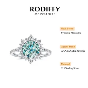 RODIFFY 2.0CT Synthetic Moissanite Cyan Blue Stone Round Cut Engagement Ring In Sterling Silver