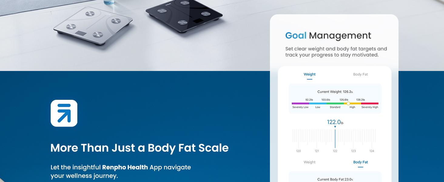 RENPHO Health and Fitness Bundle Smart Scale and Smart Tape, Gym Gifts with Digital Bluetooth Scale with Tape Measure for Body Measuring, Monitor Health Analyzer for Weight Loss, Muscle Gain, Gift 400lbs, Inches/cm
