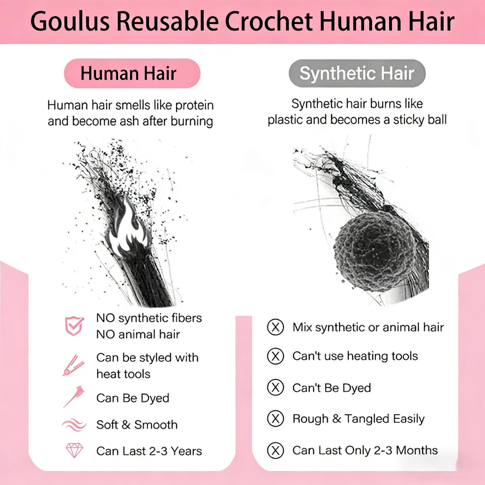 [NEW IN] GOULUS Burmese Curly Crochet Hair Pre-Separated Feather Human Hair Bundles with Invisible Miracle Knots Natural Black Color 4–5 Packs for Full Head Multiple Curly & Wavy Textures Soft Lightweight No Tangle No Shedding Hair Extensions
